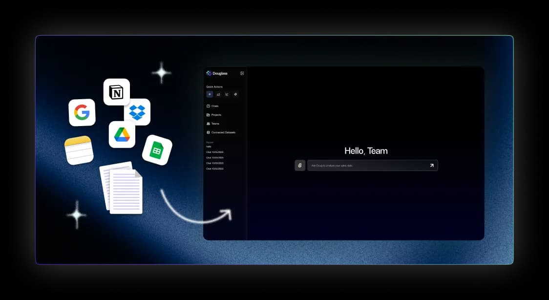 Douglass integrations showing Notion, Google, Drive, and other apps connecting to the Douglass interface
