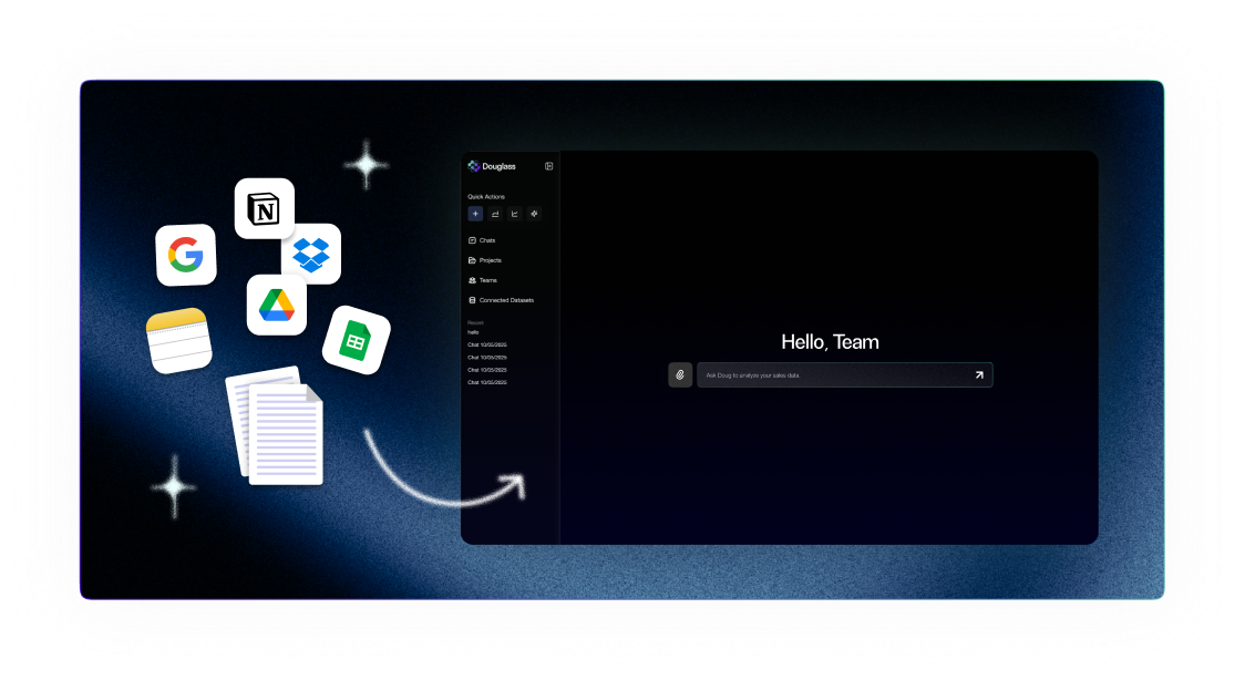 Douglass integrations showing Notion, Google, Drive, and other apps connecting to the Douglass interface